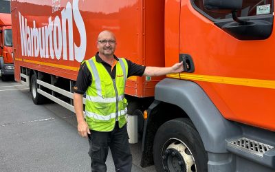 Learning for Health and Wellbeing